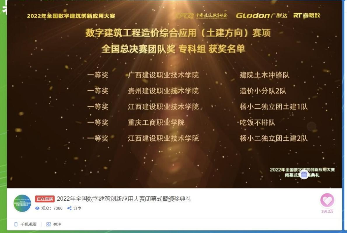 荣获数字星空体育(中国)官方网站-xingkong sports
工程造价综合应用（土建方向）赛项一等奖